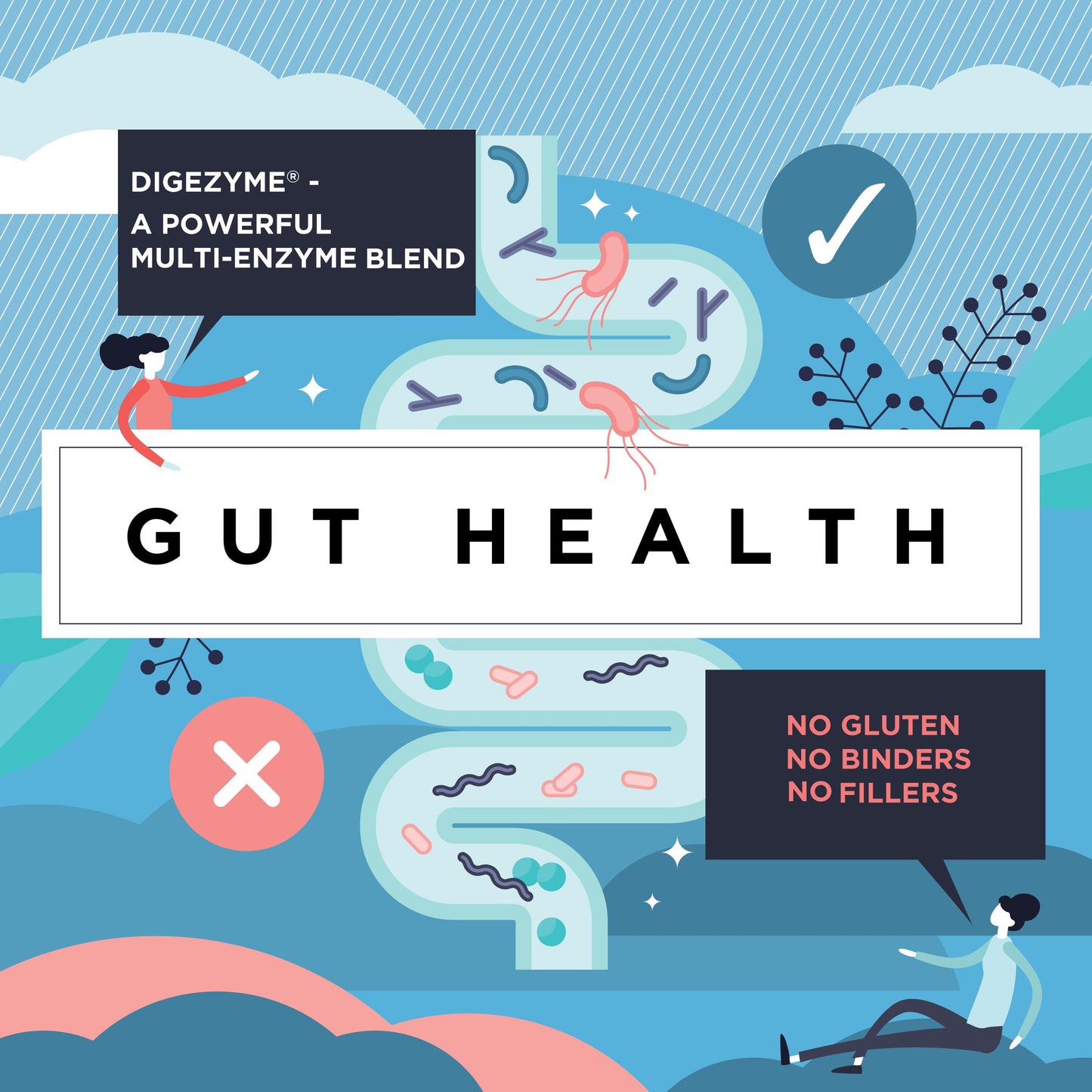 Isotonix® Digestive Enzymes with Probiotics